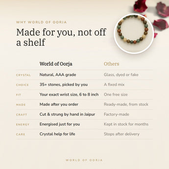 Why World of Oorja – Custom Crystal Bracelet made for you, cut and strung by hand in Jaipur