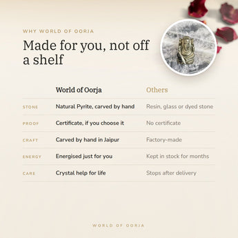 Why World of Oorja – Pyrite Ganesh Ji Murti
