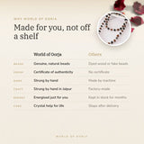 Why World of Oorja – Silver Plated Rudraksha Karungali Mala made for you, handcrafted in Jaipur