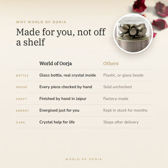 Why World of Oorja – Pyrite Water Bottle