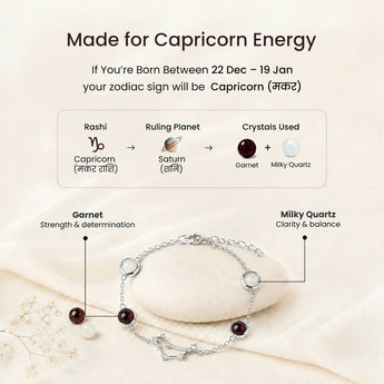 Made for Capricorn energy – rashi, ruling planet and crystals