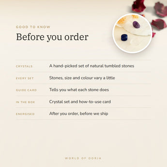 Concentration Kit – good to know before you order