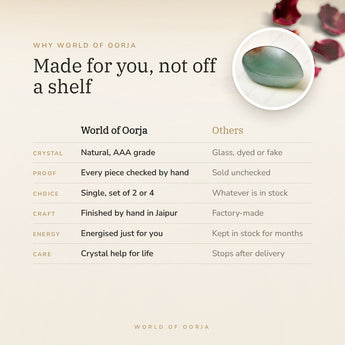 Why World of Oorja – Green Aventurine Crystal Diya