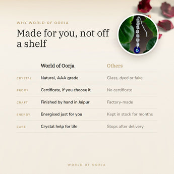 Why World of Oorja – Selenite Cubes Hanging
