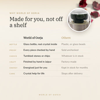 Why World of Oorja – Green Aventurine Water Bottle