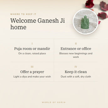 Green Aventurine Ganesh Ji Murti – welcome ganesh ji home, how to use and where to keep it