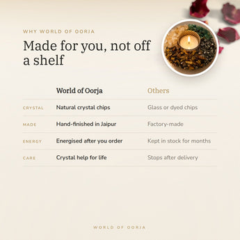Why World of Oorja – Dhan Yog Tea Light Holder hand-finished in Jaipur