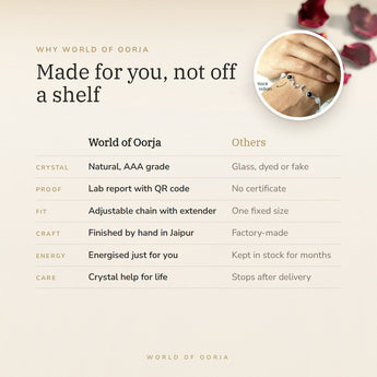 Why World of Oorja โ Scorpio constellation bracelet