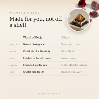 Why World of Oorja – Dhanlabh Pyramid