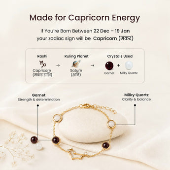 Made for Capricorn energy – gold