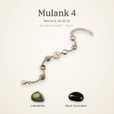Mulank 4 Rahu Charm Bracelet – Labradorite & Black Tourmaline – Mulank 4 Rahu charm bracelet on a plain background