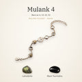 Mulank 4 Rahu Charm Bracelet – Labradorite & Black Tourmaline – Mulank 4 Rahu charm bracelet on a plain background