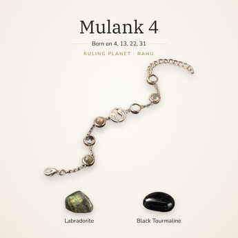 Mulank 4 Rahu Charm Bracelet – Labradorite & Black Tourmaline – Mulank 4 Rahu charm bracelet on a plain background
