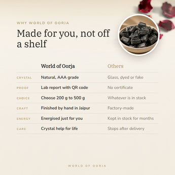 Why World of Oorja – Raw Black Tourmaline