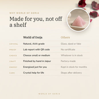 Why World of Oorja – Rose Quartz Pyramid