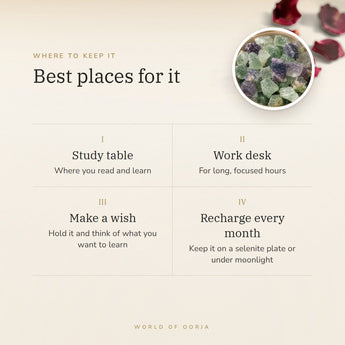 Raw Multi-Fluorite – best places for it, how to use and where to keep it