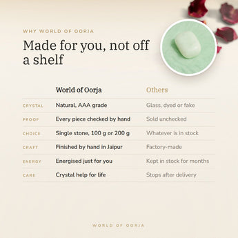 Why World of Oorja – Jade Tumble Stones