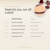 Why World of Oorja – Amethyst Necklace made for you, handcrafted in Jaipur