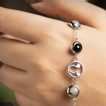 Wearing the Mulank 4 Rahu charm bracelet on the wrist