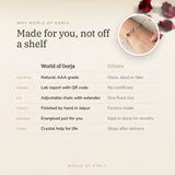 Why World of Oorja โ Leo constellation bracelet
