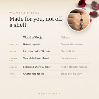 Why World of Oorja – Mulank 1 Sun Charm Bracelet