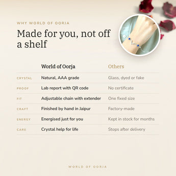 Why World of Oorja – Libra constellation bracelet