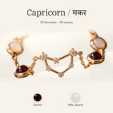 Capricorn zodiac constellation bracelet for women – gold