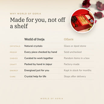 Why World of Oorja – The Fortune Garden Gift Set