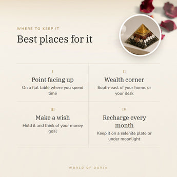 Dhanlabh Pyramid – best places for it, how to use and where to keep it