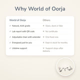 Why World of Oorja – Cancer Constellation Bracelet