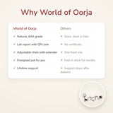 Why World of Oorja – Capricorn Constellation Bracelet
