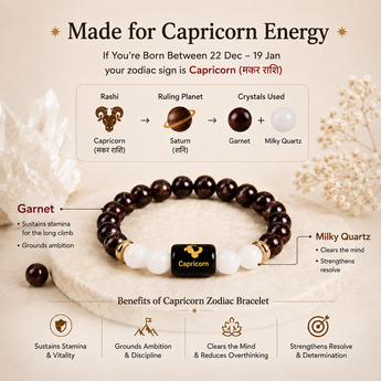 Made for Capricorn energy – Makar Rashi bracelet infographic with Garnet and Milky Quartz benefits
