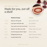 Why World of Oorja – Carnelian bracelet made to your wrist size, cut and strung by hand in Jaipur