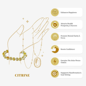 Citrine crystal bracelet close-up showing natural yellow gemstone beads - certified authentic