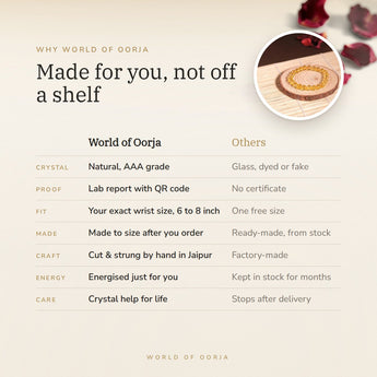 Why World of Oorja – Citrine bracelet made to your wrist size, cut and strung by hand in Jaipur