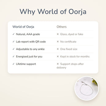 Why World of Oorja – Clear Quartz Anklet