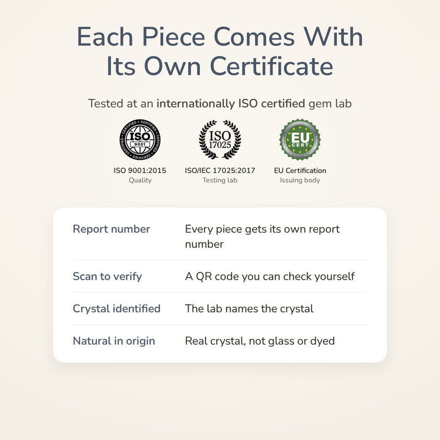 Clear Quartz Cylinder Bracelet lab certificate – World of Oorja