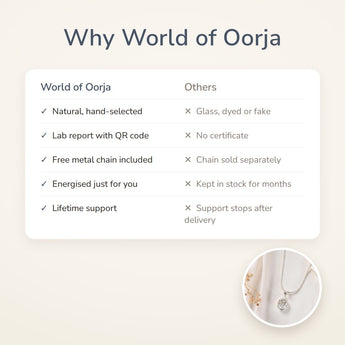 Why World of Oorja – Clear Quartz (sphatik) Pendant
