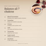 7 Chakra Bracelet benefits – World of Oorja