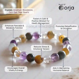 Diabetes Management - WorldOfOorja