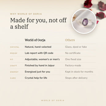 Why World of Oorja – Amethyst Ring made for you, finished by hand in Jaipur