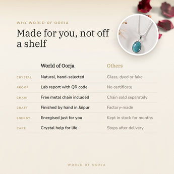 Why World of Oorja – Turquoise (Firoza) Pendant made for you, finished by hand in Jaipur
