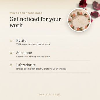 Fame & Recognition Bracelet benefits – World of Oorja