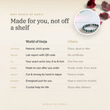 Why World of Oorja – Moss Agate Bracelet made for you, finished by hand in Jaipur