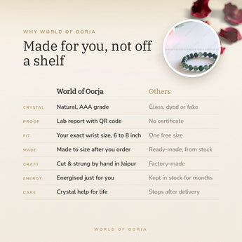 Why World of Oorja – Moss Agate Bracelet made for you, finished by hand in Jaipur
