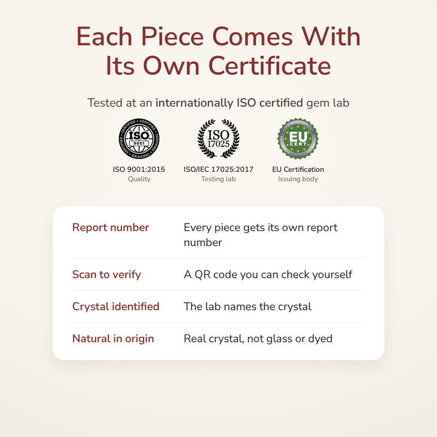 Garnet Anklet – Passion, Strength & Vitality lab certificate – World of Oorja