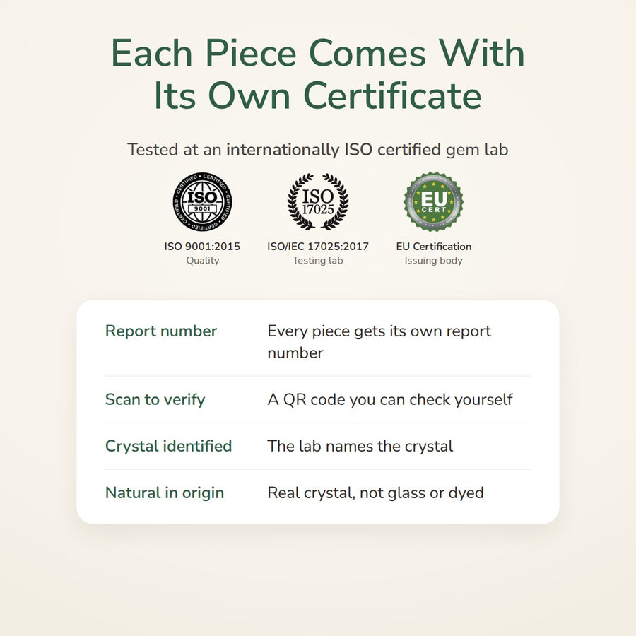 Green Aventurine Cylinder Bracelet lab certificate – World of Oorja