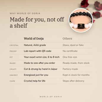 Why World of Oorja – Scorpio Zodiac Bracelet made for you, finished by hand in Jaipur