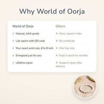 Why World of Oorja – Howlite Bracelet