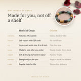 Why World of Oorja – Money Attraction Cylinder Bracelet made for you, finished by hand in Jaipur